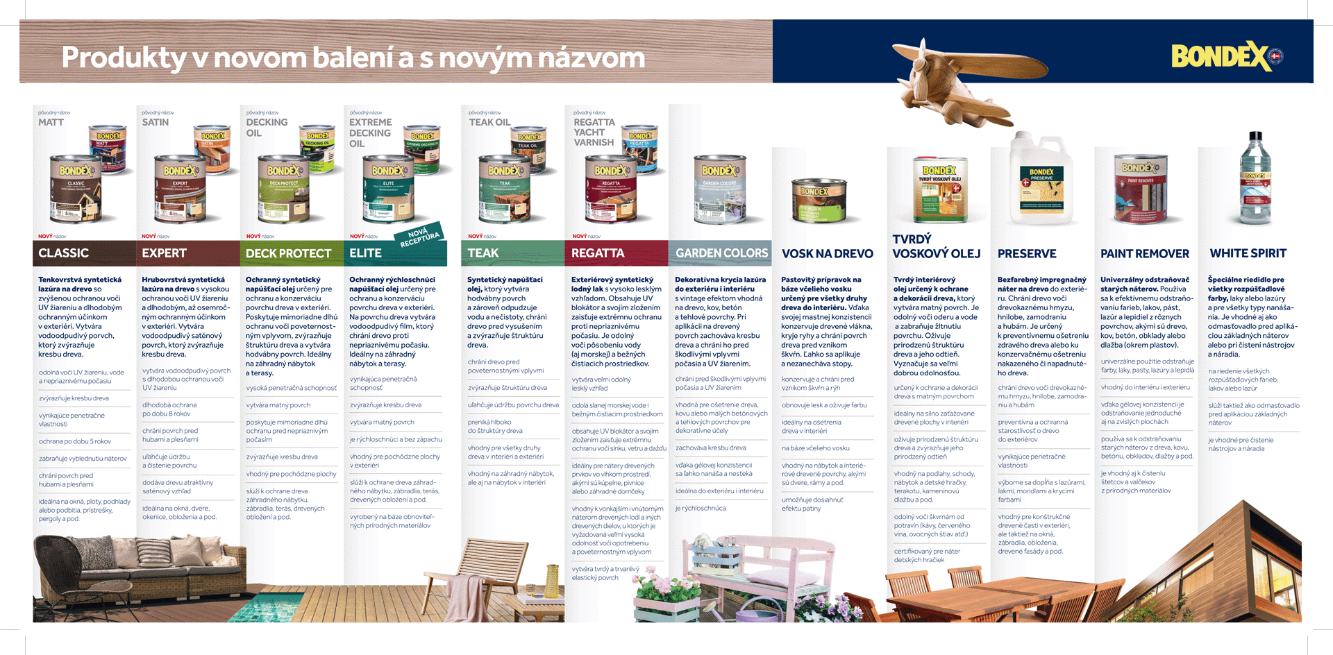 BONDEX ELITE napúšťací ochranný olej na drevo exteriér | farbyaoleje.sk