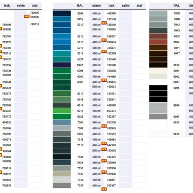 DUPLI COLOR Prima Akrylová farba v spreji