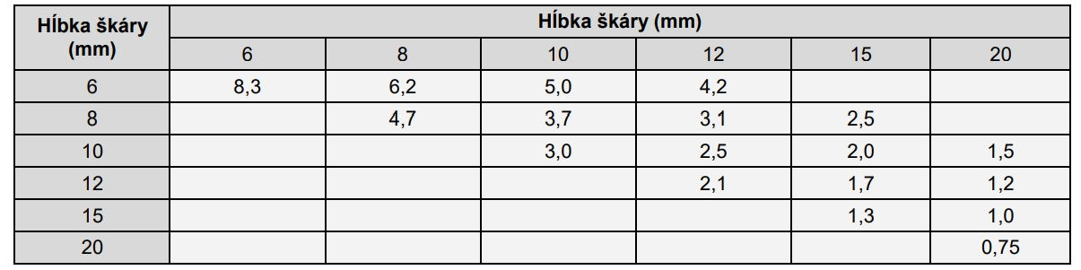JUB JUBOFLEX MS polymérna tesniaca a lepiaca hmota | farbyaoleje.sk