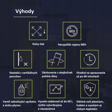 TYTAN Lexy 20 nízkoexpanzná montážna PUR pena trubičková